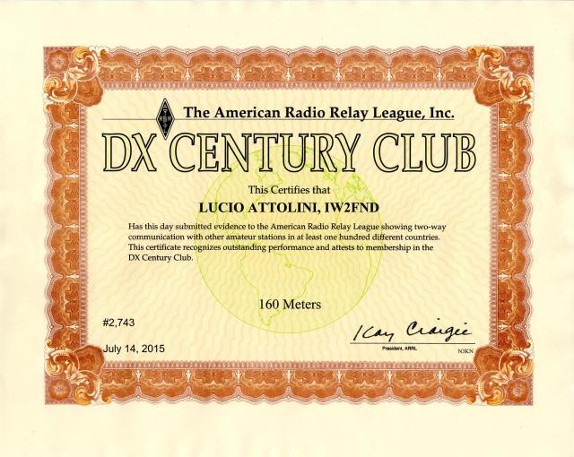 160m DXCC Top Band